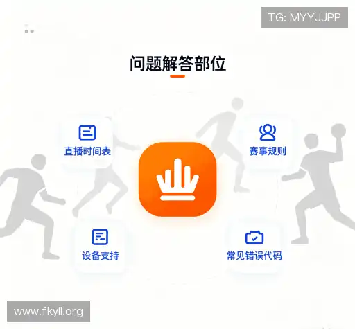 常见问题索引